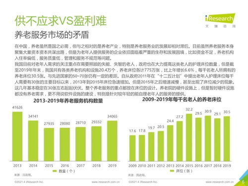 銀發(fā)浪潮下的轉(zhuǎn)型與機(jī)遇 艾瑞咨詢《2021年中國(guó)養(yǎng)老服務(wù)發(fā)展報(bào)告》深度解析
